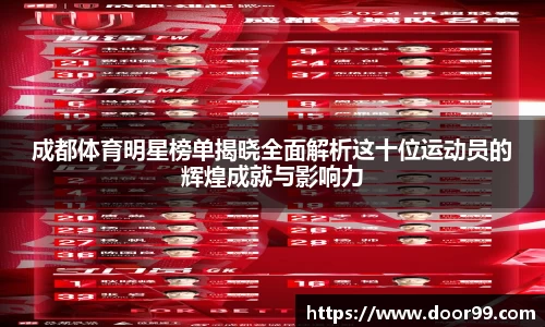 成都体育明星榜单揭晓全面解析这十位运动员的辉煌成就与影响力