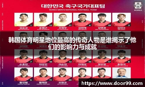 韩国体育明星地位最高的传奇人物是谁揭示了他们的影响力与成就