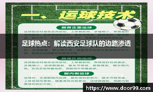 足球热点：解读西安足球队的边路渗透