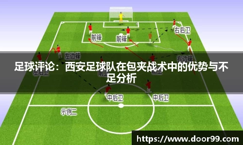 足球评论：西安足球队在包夹战术中的优势与不足分析
