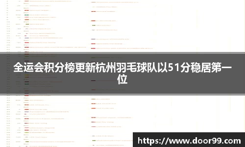 全运会积分榜更新杭州羽毛球队以51分稳居第一位