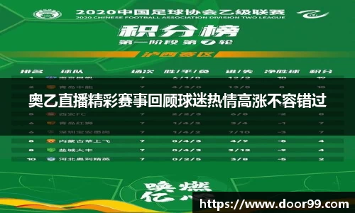 奥乙直播精彩赛事回顾球迷热情高涨不容错过