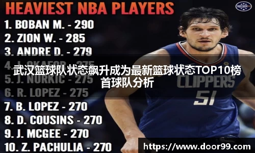 武汉篮球队状态飙升成为最新篮球状态TOP10榜首球队分析