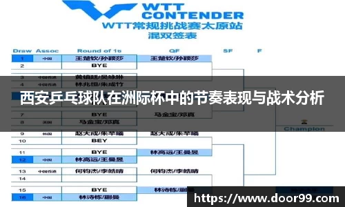 博鱼官方网站