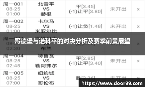 哥德堡与诺科平的对决分析及赛季前景展望