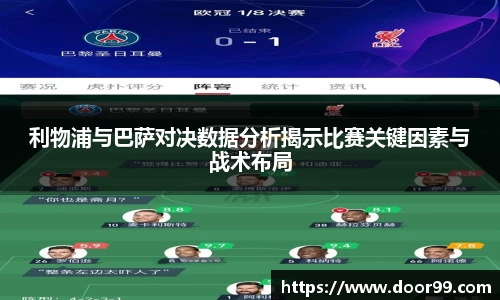 利物浦与巴萨对决数据分析揭示比赛关键因素与战术布局