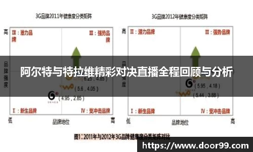 阿尔特与特拉维精彩对决直播全程回顾与分析