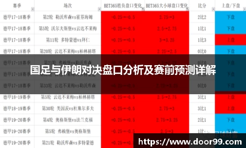 国足与伊朗对决盘口分析及赛前预测详解