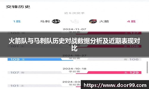 火箭队与马刺队历史对战数据分析及近期表现对比