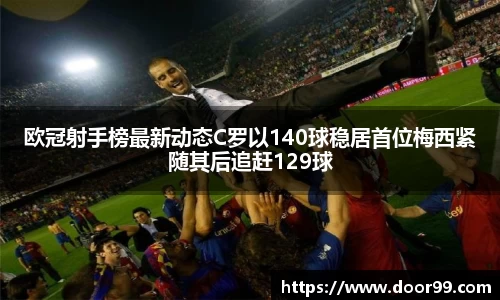 欧冠射手榜最新动态C罗以140球稳居首位梅西紧随其后追赶129球