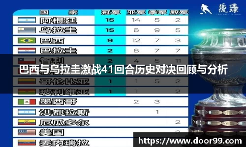 巴西与乌拉圭激战41回合历史对决回顾与分析