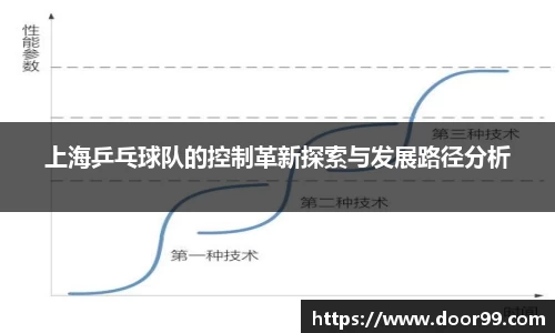 博鱼boyu体育