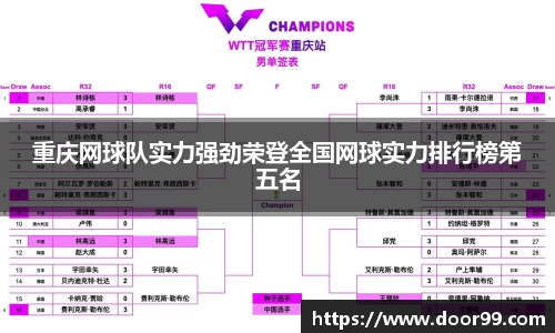 重庆网球队实力强劲荣登全国网球实力排行榜第五名