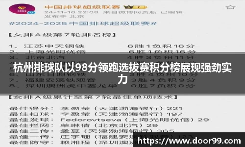 杭州排球队以98分领跑选拔赛积分榜展现强劲实力