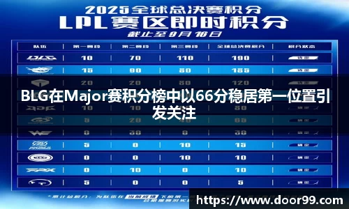 博鱼